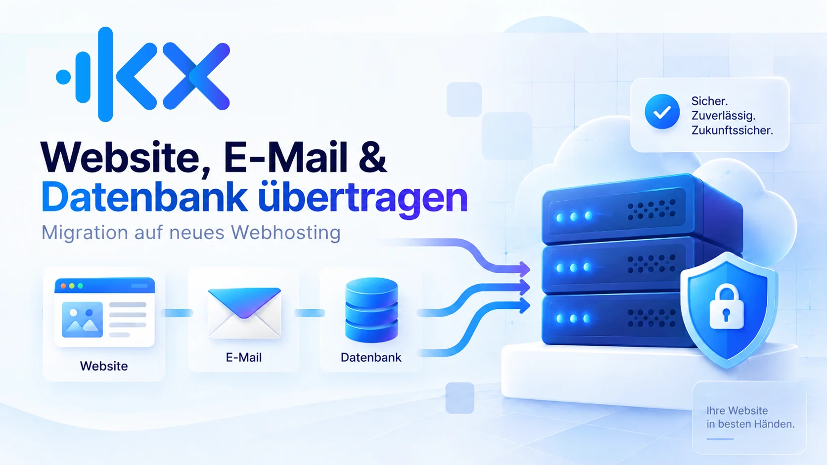 Website, E-Mail und Datenbank auf Webhosting in Österreich übertragen