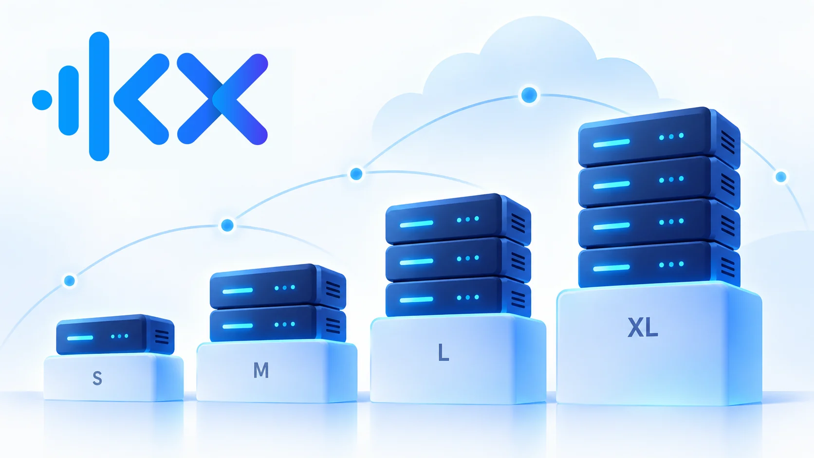 Webhosting und Webspace Pakete für Websites, WordPress und Onlineshops